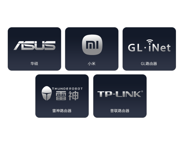 路由器插件加速示意图